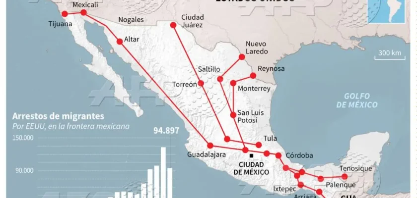 Meksikadan Amerikaya Kaçak Geçiş