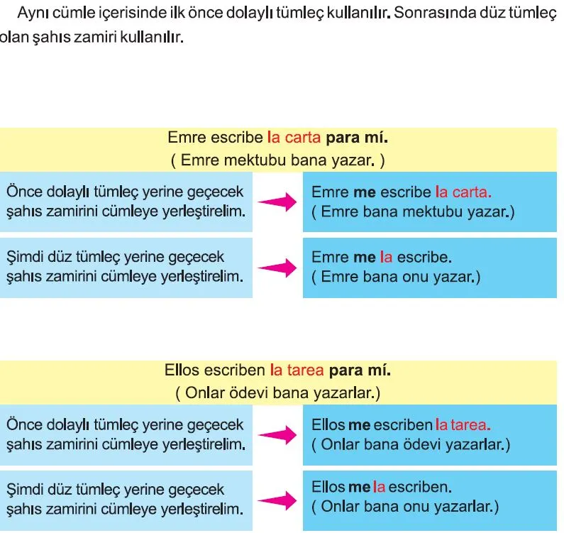 ispanyolca düz tümleç dolaylı tümleç olan sahış zamirleri