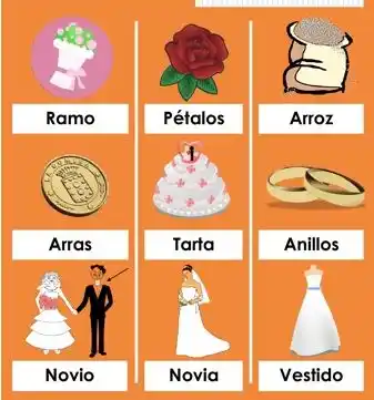 İspanyolca A2 Düğün