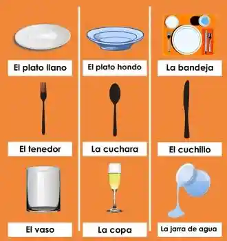 İspanyolca A2 Yemek Aletleri