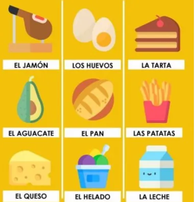 İspanyolca DELE A1 Yiyecekler 